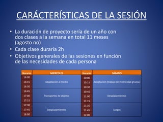 CARÁCTERÍSTICAS DE LA SESIÓN
• La duración de proyecto sería de un año con
dos clases a la semana en total 11 meses
(agosto no)
• Cada clase duraría 2h
• Objetivos generales de las sesiones en función
de las necesidades de cada persona
Horario MIERCOLES Horario SÁBADO
16:00
Adaptación al medio
10:00
Adaptación (trabajo de motricidad gruesa)16:15 10:15
16:30 10:30
16:45
Transportes de objetos
10:45
Desplazamientos17:00 11:00
17:15 11:15
17:30
Desplazamientos
11:30
Juegos17:45 11:45
18:00 12:00
 