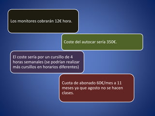 Los monitores cobrarán 12€ hora.
Coste del autocar sería 350€.
El coste sería por un cursillo de 4
horas semanales (se podrían realizar
más cursillos en horarios diferentes)
Cuota de abonado 60€/mes a 11
meses ya que agosto no se hacen
clases.
 