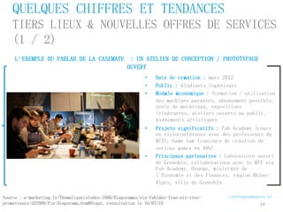 correspondances.coSource : e-marketing.fr/Thematique/etudes-1000/Diaporamas/six-fablabs-fran-ais-tres-
prometteurs-257089/...
