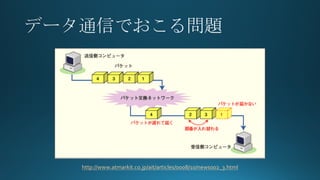 http://www.atmarkit.co.jp/ait/articles/0008/10/news002_3.html
 