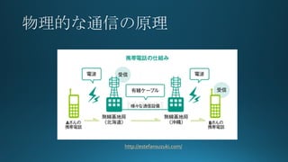 http://estefansuzuki.com/
 