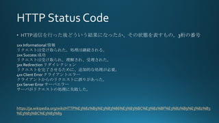 https://ja.wikipedia.org/wiki/HTTP%E3%82%B9%E3%83%86%E3%83%BC%E3%82%BF%E3%82%B9%E3%82%B3
%E3%83%BC%E3%83%89
1xx Informational 
ꥯȤܤȡ줿IϾ@A롣
2xx Success ɹ
ꥯȤܤȡ졢⤵졢줿
3xx Redirection 쥯
ꥯȤˤ뤿ˡ׷ӵĤʄIҪ
4xx Client Error 饤ȥ`
饤ȤΥꥯȤ`꤬ä
5xx Server Error `Х`
`ФꥯȤ΄Iʧ
 