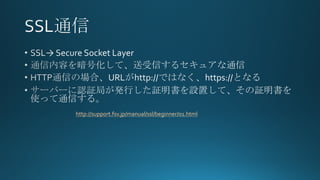 http://support.fsv.jp/manual/ssl/beginner/01.html
 