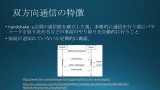 https://www.ibm.com/developerworks/jp/web/library/wa-reverseajax2/
https://ja.wikipedia.org/wiki/%E3%83%8F%E3%83%B3%E3%83%89%E3%82%B7%E3
%82%A7%E3%82%A4%E3%82%AF
 