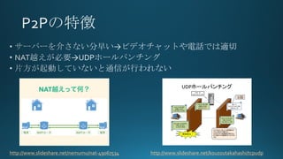 http://www.slideshare.net/nemumu/nat-49067534 http://www.slideshare.net/kouzoutakahashi/tcpudp
 