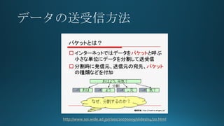 http://www.soi.wide.ad.jp/class/20070009/slides/04/20.html
 