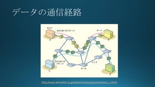 http://www.atmarkit.co.jp/ait/articles/0005/22/news007_4.html
 