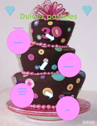 Dulces pasteles
Nombres:




Paula Ríos


                     Teléfonos:




                     956669714




Pasteles y tartas:


Dinero:
    3 Donuts
    chocolate
                     Dinero:
     blanco




                       3,5€
 
