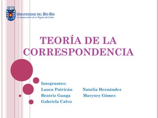 TEORÍA DE LA
CORRESPONDENCIA
Integrantes:
Laura Pairicán

Natalia Hernández

Beatriz Ganga

Maryory Gómez

Gabriela Calvo

 