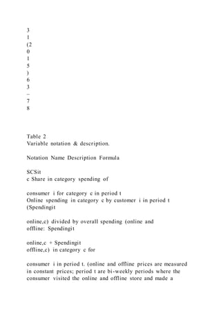3
1
(2
0
1
5
)
6
3
–
7
8
Table 2
Variable notation & description.
Notation Name Description Formula
SCSit
c Share in category spending of
consumer i for category c in period t
Online spending in category c by customer i in period t
(Spendingit
online,c) divided by overall spending (online and
offline: Spendingit
online,c + Spendingit
offline,c) in category c for
consumer i in period t. (online and offline prices are measured
in constant prices; period t are bi-weekly periods where the
consumer visited the online and offline store and made a
 