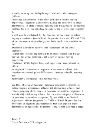 stimuli, sensory and bulky/heavy), and make the strongest
(effect-
reducing) adjustments when they gain more online buying
experience. Segment 2 customers (22%) are sensitive to price
differences, in-store stimuli, sensory and bulky/heavy allocation
factors, but are less sensitive to experience effects than segment
1,
which can be explained by the low overall increase in online
buying experience (see below). Segments 3 and 4 (14% and 35%
of the customers respectively) are both much less sensitive to
the
examined allocation factors than customers of the other
segments
(significant effects are limited to in-store stimuli and bulky/
heavy), but differ between each other in online buying
experience
reactions. While higher levels of experience have almost no
effect
on segment 3 consumers, segment 4 customers adjust their
reaction to channel price differences, in-store stimuli, sensory
and
bulky/heavy categories in a positive way.
We thus observe differences between consumer segments in
online buying experience effects: (i) attenuating effects that
reduce category differences in purchase allocation (segments 1
and 4), (ii) reinforcing effects that increase category differences
in purchase allocations (segment 2), and (iii) no or limited
adjustment effects (segment 3). Table 4, Panel B provides an
overview of segment characteristics that can explain these
differences in reactions. Segments 1 and 4 both allocate a large
Table 3
Classification of 25 categories.
 