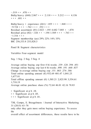 −.519 ⁎ ⁎ .470 ⁎ ⁎
Bulky/heavy (δ60) 2.867 ⁎ ⁎ ⁎ 2.118 ⁎ ⁎ ⁎ 5.212 ⁎ ⁎ ⁎ 4.156
⁎ ⁎ ⁎ .681 ⁎ ⁎
Bulky/heavy ⁎ experience (δ61) −.855 ⁎ ⁎ ⁎ −.848 ⁎ ⁎ ⁎
−9.724 ⁎ ⁎ ⁎ −.762 ⁎ ⁎ ⁎ .552 ⁎ ⁎ ⁎
Residual assortment (θ1) 2.023 −.195 4.682 7.085 ⁎ −.078
Residual price (θ2) −.326 ⁎ ⁎ −.194 1.569 ⁎ ⁎ ⁎ −.763 ⁎ ⁎
−1.316 ⁎ ⁎ ⁎
Segment membership (φs) 29% 22% 14% 35%
BIC 256,333.8 253,828.3
Panel B: Segment characteristics
Variables Four-segment model
Seg. 1 Seg. 2 Seg. 3 Seg. 4
Average online buying exp first 4 bi-weeks .339 .128 .394 .451
Average online buying exp last 6 bi-weeks .490 .191 .668 .837
Change in average online buying exp .151 .063 .274 .386
Total online spending amount (€) 932.69 401.47 1,041.25
1,677.81
Total offline spending amount (€) 1,505.21 2,825.98 3,554.61
1,718.19
Average online purchase share (%) 72.64 46.01 42.16 78.83
⁎ Significant at p b .10.
⁎ ⁎ Significant at p b .05.
⁎ ⁎ ⁎ Significant at p b .01.
73K. Campo, E. Breugelmans / Journal of Interactive Marketing
31 (2015) 63–78
only after they gain more online buying experience. To assess
the
overall effect of assortment differences, these results have to be
 