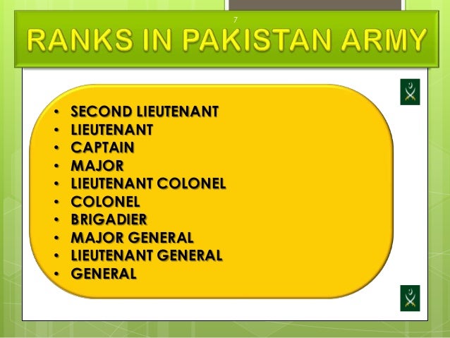 Ranks And Roles In Pakistan Armed Forces – IYSAJP