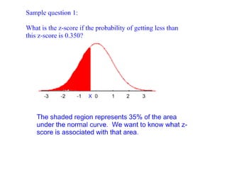 Corresponding z score