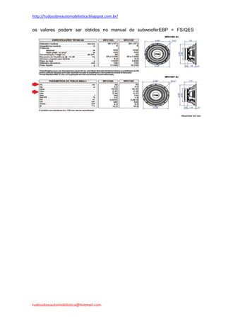 http://tudosobreautomobilistica.blogspot.com.br/


os valores podem ser obtidos no manual do subwooferEBP = FS/QES




tudosobreautomobilistica@hotmail.com
 