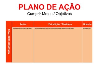 PLANO DE AÇÃO
Cumprir Metas / Objetivos
Ações
ATINGINDO OBJETIVOS

Quais ações permitirão atingir as metas?

Estratégias / Dinâmica
Que estratégias preciso adotar ou como funcionará a ação para atingir minhas metas?

Quando
Até quando farei

 