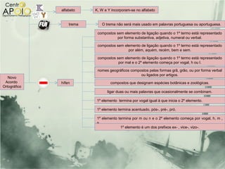 alfabeto    K, W e Y incorporam-se no alfabeto


                  trema      O trema não será mais usado em palavras portuguesa ou aportuguesa.

                           compostos sem elemento de ligação quando o 1º termo está representado
                                     por forma substantiva, adjetiva, numeral ou verbal.

                           compostos sem elemento de ligação quando o 1º termo está representado
                                           por além, aquém, recém, bem e sem.

                           compostos sem elemento de ligação quando o 1º termo está representado
                                      por mal e o 2º elemento começa por vogal, h ou l.

                           nomes geográficos compostos pelas formas grã, grão, ou por forma verbal
                                                  ou ligados por artigos.
   Novo
 Acordo       hífen               compostos que designam espécies botânicas e zoológicas.
Ortográfico
                                ligar duas ou mais palavras que ocasionalmente se combinam.

                          1º elemento termina por vogal igual à que inicia o 2º elemento.

                          1º elemento termina acentuado, pós-, pré-, pró.

                          1º elemento termina por m ou n e o 2º elemento começa por vogal, h, m ,
                          n.
                                       1º elemento é um dos prefixos ex- , vice-, vizo-.
 