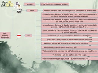 alfabeto    K, W e Y incorporam-se no alfabeto


                  trema      O trema não será mais usado em palavras portuguesa ou aportuguesa.

                           compostos sem elemento de ligação quando o 1º termo está representado
                                     por forma substantiva, adjetiva, numeral ou verbal.

                           compostos sem elemento de ligação quando o 1º termo está representado
                                           por além, aquém, recém, bem e sem.

                           compostos sem elemento de ligação quando o 1º termo está representado
                                      por mal e o 2º elemento começa por vogal, h ou l.

                           nomes geográficos compostos pelas formas grã, grão, ou por forma verbal
                                                  ou ligados por artigos.
   Novo
 Acordo       hífen               compostos que designam espécies botânicas e zoológicas.
Ortográfico
                                ligar duas ou mais palavras que ocasionalmente se combinam.

                          1º elemento termina por vogal igual à que inicia o 2º elemento.

                          1º elemento termina acentuado, pós-, pré-, pró.

                          1º elemento termina por m ou n e o 2º elemento começa por vogal, h, m ,
                          n.
                                       1º elemento é um dos prefixos ex- , vice-, vizo-.

                          1º elemento termina por vogal, r ou b e o 2º elemento inicia por h.
 