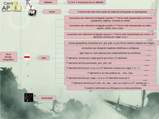 alfabeto       K, W e Y incorporam-se no alfabeto



                      trema               O trema não será mais usado em palavras portuguesa ou aportuguesa.

                                 compostos sem elemento de ligação quando o 1º termo está representado por forma
                                                    substantiva, adjetiva, numeral ou verbal.

                                 compostos sem elemento de ligação quando o 1º termo está representado por além,
                                                          aquém, recém, bem e sem.

                              compostos sem elemento de ligação quando o 1º termo está representado por mal e o 2º
                                                      elemento começa por vogal, h ou l.

                                nomes geográficos compostos por grã, grão, ou por forma verbal ou ligados por artigos.

                                              compostos que designam espécies botânicas e zoológicas.

                                            ligar duas ou mais palavras que ocasionalmente se combinam.
   Novo
 Acordo       hífen           1º elemento termina por vogal igual à que inicia o 2º elemento.
Ortográfico
                              1º elemento termina acentuado, pós-, pré-, pró.

                              1º elemento termina por m ou n e o 2º elemento começa por vogal, h, m , n.

                                                    1º elemento é um dos prefixos ex- , vice-, vizo-.

                              1º elemento termina por vogal, r ou b e o 2º elemento inicia por h.

                                   1º elemento termina por b (ab-, ob-, sob-, sub-) ou d (ad-) e o 2º começa por r.

                                                 O acento é eliminado nos ditongos ei e oi das paroxítonas



              acentuação
 