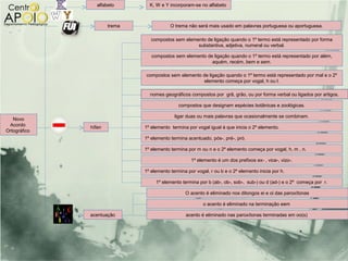 alfabeto       K, W e Y incorporam-se no alfabeto



                      trema               O trema não será mais usado em palavras portuguesa ou aportuguesa.

                                 compostos sem elemento de ligação quando o 1º termo está representado por forma
                                                    substantiva, adjetiva, numeral ou verbal.

                                 compostos sem elemento de ligação quando o 1º termo está representado por além,
                                                          aquém, recém, bem e sem.

                              compostos sem elemento de ligação quando o 1º termo está representado por mal e o 2º
                                                      elemento começa por vogal, h ou l.

                                nomes geográficos compostos por grã, grão, ou por forma verbal ou ligados por artigos.

                                              compostos que designam espécies botânicas e zoológicas.

                                            ligar duas ou mais palavras que ocasionalmente se combinam.
   Novo
 Acordo       hífen           1º elemento termina por vogal igual à que inicia o 2º elemento.
Ortográfico
                              1º elemento termina acentuado, pós-, pré-, pró.

                              1º elemento termina por m ou n e o 2º elemento começa por vogal, h, m , n.

                                                    1º elemento é um dos prefixos ex- , vice-, vizo-.

                              1º elemento termina por vogal, r ou b e o 2º elemento inicia por h.

                                   1º elemento termina por b (ab-, ob-, sob-, sub-) ou d (ad-) e o 2º começa por r.

                                                 O acento é eliminado nos ditongos ei e oi das paroxítonas

                                                          o acento é eliminado na terminação eem

              acentuação                         acento é eliminado nas paroxítonas terminadas em oo(s)
 
