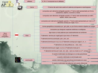 alfabeto       K, W e Y incorporam-se no alfabeto



                      trema               O trema não será mais usado em palavras portuguesa ou aportuguesa.

                                 compostos sem elemento de ligação quando o 1º termo está representado por forma
                                                    substantiva, adjetiva, numeral ou verbal.

                                 compostos sem elemento de ligação quando o 1º termo está representado por além,
                                                          aquém, recém, bem e sem.

                              compostos sem elemento de ligação quando o 1º termo está representado por mal e o 2º
                                                      elemento começa por vogal, h ou l.

                                nomes geográficos compostos por grã, grão, ou por forma verbal ou ligados por artigos.

                                              compostos que designam espécies botânicas e zoológicas.

                                            ligar duas ou mais palavras que ocasionalmente se combinam.
   Novo
 Acordo       hífen           1º elemento termina por vogal igual à que inicia o 2º elemento.
Ortográfico
                              1º elemento termina acentuado, pós-, pré-, pró.

                              1º elemento termina por m ou n e o 2º elemento começa por vogal, h, m , n.

                                                    1º elemento é um dos prefixos ex- , vice-, vizo-.

                              1º elemento termina por vogal, r ou b e o 2º elemento inicia por h.

                                   1º elemento termina por b (ab-, ob-, sob-, sub-) ou d (ad-) e o 2º começa por r.

                                                 O acento é eliminado nos ditongos ei e oi das paroxítonas

                                                          o acento é eliminado na terminação eem

              acentuação                         acento é eliminado nas paroxítonas terminadas em oo(s)

                                                 O acento é eliminado nas palavras com acento diferencial
 
