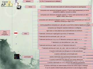alfabeto       K, W e Y incorporam-se no alfabeto



                      trema               O trema não será mais usado em palavras portuguesa ou aportuguesa.

                                 compostos sem elemento de ligação quando o 1º termo está representado por forma
                                                    substantiva, adjetiva, numeral ou verbal.

                                 compostos sem elemento de ligação quando o 1º termo está representado por além,
                                                          aquém, recém, bem e sem.

                              compostos sem elemento de ligação quando o 1º termo está representado por mal e o 2º
                                                      elemento começa por vogal, h ou l.

                                nomes geográficos compostos por grã, grão, ou por forma verbal ou ligados por artigos.

                                              compostos que designam espécies botânicas e zoológicas.

                                            ligar duas ou mais palavras que ocasionalmente se combinam.
   Novo
 Acordo       hífen           1º elemento termina por vogal igual à que inicia o 2º elemento.
Ortográfico
                              1º elemento termina acentuado, pós-, pré-, pró.

                              1º elemento termina por m ou n e o 2º elemento começa por vogal, h, m , n.

                                                    1º elemento é um dos prefixos ex- ,vice-, vizo-.

                              1º elemento termina por vogal, r ou b e o 2º elemento inicia por h.

                                   1º elemento termina por b (ab-, ob-, sob-, sub-) ou d (ad-) e o 2º começa por r.

                                                 O acento é eliminado nos ditongos ei e oi das paroxítonas

                                                          o acento é eliminado na terminação eem

              acentuação                         acento é eliminado nas paroxítonas terminadas em oo(s)

                                                 O acento é eliminado nas palavras com acento diferencial

                                             o acento é eliminado no i e no u tônicos das palavras paroxítonas

                                        O acento é eliminado em determinadas formas dos verbos arguir e redarguir
                                         O uso do acento é determinado pela pronúncia no caso de alguns verbos
 