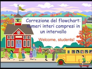 Correzione del flowchart: numeri interi compresi in un intervallo Welcome, students! 