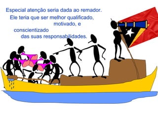 Especial atenção seria dada ao remador.
Ele teria que ser melhor qualificado,
motivado, e
conscientizado
das suas responsabilidades.
 