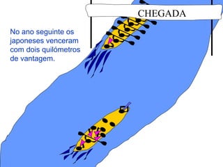CHEGADA
No ano seguinte os
japoneses venceram
com dois quilómetros
de vantagem.
 