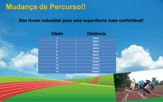 Idade Distância
Elas foram reduzidas para uma experiência mais confortável!
Mudança de Percurso!!
 