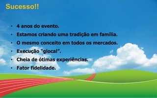 • 4 anos do evento.
• Estamos criando uma tradição em família.
• O mesmo conceito em todos os mercados.
• Execução “glocal”.
• Cheia de ótimas experiências.
• Fator fidelidade.
Sucesso!!
 