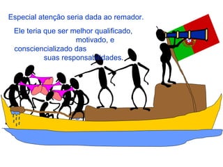 Especial atenção seria dada ao remador. Ele teria que ser melhor qualificado,  motivado, e consciencializado das  suas responsabilidades. 