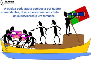 A equipa seria agora composta por quatro comandantes, dois supervisores, um chefe  de supervisores e um remador. 