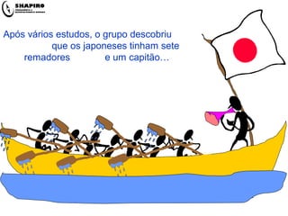 Após vários estudos, o grupo descobriu
           que os japoneses tinham sete
    remadores          e um capitão…
 