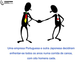 Uma empresa Portuguesa e outra Japonesa decidiram
enfrentar-se todos os anos numa corrida de canoa,
com oito homens cada.
 