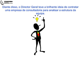 Diante disso, o Director Geral teve a brilhante ideia de contratar
uma empresa de consultadoria para analisar a estrutura da
equipa.
 