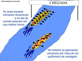 CHEGADA As duas equipes treinaram duramente  e no dia da corrida estavam em sua melhor forma. No entanto os japoneses venceram por mais de um quilômetro de vantagem. 