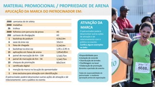 MATERIAL PROMOCIONAL / PROPRIEDADE DE ARENA
APLICAÇÃO DA MARCA DO PATROCINADOR EM:
ATIVAÇÃO DA
MARCA
O patrocinador poderá
desenvolver outras ações
de ativação e de
relacionamento com o
público no evento.
Confira alguns exemplos
ao lado:
2000 camisetas do kit atleta
2000 medalhas
26 trofeus
2000 folhetos com percurso da prova A5
200 cartazes de divulgação A3
1 backdrop do podium 4,9x2,9m
6 saias da área vip 10x1m
1 faixa de chegada 3,2x0,4m
1 backdrop na área vip 1,95 x 2,95 m
15 aplicações em faixas de arena 1,85x0,85m
9 painel de marcação de Km - 10K 1,5x0,75m
4 painel de marcação de Km - 5K 1,5x0,75m
10 cheques de premiação 60x23cm
1 certificado digital
1 menção da marca na locução do apresentador
1 área exclusiva para ativação com identificação
O patrocinador poderá desenvolver outras ações de ativação e de
relacionamento com o público no evento.
•Disponibilidade para
instalação de estande
• Distribuição de brindes
• Panfletagem no local
• Elaboração de promoção
durante o período do evento
Todas de responsabilidade do
patrocinador e mediante
aprovação prévia da organização.
 