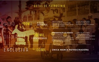 c o t a s d e p a t r o c í n i o
Logo no videocase
Logo no backdrop de premiação
Sugestão de postagens redes sociais
1 placa de 3m x 0,60m
APRESENTAÇÃO DO EVENTO
Logo no videocase
Logo no backdrop de premiação
Sugestão de postagens redes sociais
Logo em destaque em todos materiais
Premiação para os vencedores
2 placas de 3m x 0,60m
3 boxes personalizados
Video oficial no canal do youtube
Relatório de Resultados
Carrinho personalizado da marca
20mil 4 cotas
disponíveis
1 cota disponível
r$
o u r o
d i a m a n t e
e x c l u s i v a
50milr$
100MILr$ Única marca patrocinadora
3 boxes personalizados
Relatório de Resultados
Premiação para os vencedores
 