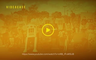 v i d e o c a s e
https://www.youtube.com/watch?v=mRB_1FuWSU8
 