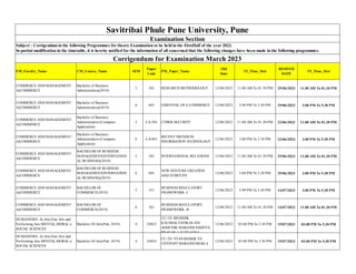 FM_Faculty_Name CM_Course_Name SEM
Paper
Code
PM_Paper_Name
Old
Date
TT_Time_Slot
RESIVED
DATE
TT_Time_Slot
COMMERCE AND MANAGEMENT :
A)COMMERCE
Bachelor of Business
Administration(2019)
5 501 RESEARCH METHODOLOGY 12/06/2023 11.00 AM To 01.30 PM 29/06/2023 11.00 AM To 01.30 PM
COMMERCE AND MANAGEMENT :
A)COMMERCE
Bachelor of Business
Administration(2019)
6 601 ESSENTIAL OF E-COMMERCE 12/06/2023 3.00 PM To 5.30 PM 29/06/2023 3.00 PM To 5.30 PM
COMMERCE AND MANAGEMENT :
A)COMMERCE
Bachelor of Business
Administration (Computer
Application)
5 CA-501 CYBER SECURITY 12/06/2023 11.00 AM To 01.30 PM 22/06/2023 11.00 AM To 01.30 PM
COMMERCE AND MANAGEMENT :
A)COMMERCE
Bachelor of Business
Administration (Computer
Application)
6 CA-601
RECENT TRENDS IN
INFORMATION TECHNOLOGY
12/06/2023 3.00 PM To 5.30 PM 22/06/2023 3.00 PM To 5.30 PM
COMMERCE AND MANAGEMENT :
A)COMMERCE
BACHELOR OF BUSINESS
MANAGEMENT(INTERNATION
AL BUSINESS)(2019)
5 501 INTERNATIONAL RELATIONS 12/06/2023 11.00 AM To 01.30 PM 29/06/2023 11.00 AM To 01.30 PM
COMMERCE AND MANAGEMENT :
A)COMMERCE
BACHELOR OF BUSINESS
MANAGEMENT(INTERNATION
AL BUSINESS)(2019)
6 601
NEW VENTURE CREATION
AND STARTUPS
12/06/2023 3.00 PM To 5.30 PM 29/06/2023 3.00 PM To 5.30 PM
COMMERCE AND MANAGEMENT :
A)COMMERCE
BACHELOR OF
COMMERCE(2019)
5 351
BUSINESS REGULATORY
FRAMEWORK -I
12/06/2023 3.00 PM To 5.30 PM 14/07/2023 3.00 PM To 5.30 PM
COMMERCE AND MANAGEMENT :
A)COMMERCE
BACHELOR OF
COMMERCE(2019)
6 361
BUSINESS REGULATORY
FRAMEWORK -II
12/06/2023 11.00 AM To 01.30 PM 14/07/2023 11.00 AM To 01.30 PM
HUMANITIES :A) Arts,Fine Arts and
Performing Arts MENTAL,MORAL n
SOCIAL SCIENCES
Bachelor Of Arts(Patt. 2019) 4 24023
CC-1D BHASHIK
KAUSHALYAVIKAS ANI
ADHUNIK MARATHI SAHITYA
PRAKAR: LALITGADYA
12/06/2023 03.00 PM To 5.30 PM 19/07/2023 03.00 PM To 5.30 PM
HUMANITIES :A) Arts,Fine Arts and
Performing Arts MENTAL,MORAL n
SOCIAL SCIENCES
Bachelor Of Arts(Patt. 2019) 4 24024
CC-2D VYAVAHARIK VA
UPAYOJIT MARATHI BHAG 4
12/06/2023 03.00 PM To 5.30 PM 19/07/2023 03.00 PM To 5.30 PM
Savitribai Phule Pune University, Pune
Examination Section
Subject : Corrigendum in the following Programmes for theory Examination to be held in the FirstHalf of the year 2023.
In partial modification in the timetable, it is hereby notified for the information of all concerned that the following changes have been made in the following programmes.
Corrigendum for Examination March 2023
 