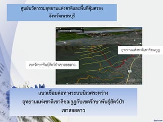 ศูนย์นวัตกรรมอุทยานแห่งชาติและพื้นที่คุ้มครอง
จังหวัดเพชรบุรี
แนวเชื่อมต่อทางระบบนิเวศระหว่าง
อุทยานแห่งชาติเขาคิชฌกูฎกับเขตรักษาพันธุ์สัตว์ป่า
เขาสอยดาว
เขตรักษาพันธุ์สัตว์ป่าเขาสอยดาว
อุทยานแห่งชาติเขาคิชฌกูฎ
 