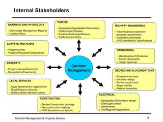 Internal Stakeholders

                                            TRAFFIC
 DRAINAGE AND HYDROLOGY                        ...
