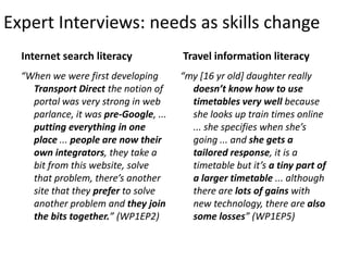 Expert Interviews: needs as skills change
Internet search literacy

Travel information literacy

“When we were first developing
Transport Direct the notion of
portal was very strong in web
parlance, it was pre-Google, ...
putting everything in one
place ... people are now their
own integrators, they take a
bit from this website, solve
that problem, there’s another
site that they prefer to solve
another problem and they join
the bits together.” (WP1EP2)

“my [16 yr old] daughter really
doesn’t know how to use
timetables very well because
she looks up train times online
... she specifies when she’s
going ... and she gets a
tailored response, it is a
timetable but it’s a tiny part of
a larger timetable ... although
there are lots of gains with
new technology, there are also
some losses” (WP1EP5)

 