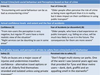 Actual Crime/anti-social behaviour and Perceptions based on fear of crime
Crime (1)

Fear of Crime (A)

“Encountering anti-social behaviour can be as
bad as encountering crime”

“Older people often perceive the risk of crime
as being more significant than it is in reality,
but it does impact on their confidence in using
public transport”

Actual confidence levels and extent and the fear of accidents
Confidence (3)

Fear of Accidents (or discomfort) (B)

“From non-users the perception is very
negative, but regular PT users have a more
realistic view of the situation”
“Night services can be daunting to use in some
areas”

“Older people, who have a bad experience on
public transport, e.g. falling on a bus, will be
much less likely to use it in the future. The
consequences for them are more severe”

Real safety issues, and perception of risks to safety from crime/anti-social behaviour
Safety (2)

Perceived risks to safety (C)

“Falls on buses are a major cause of
injuries and undermines travellers
confidence - alternative travel options or
not at all. Elderly find themselves
stranded and isolated unless using private

“Don’t forget multi-storey car parks. One
of the worst I saw (several years ago) was
that provided for Tyne and Wear metro
users – dank, dark, graffiti and an
appalling smell in the stairwells!”

 