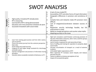 High quality, innovative RTI already exists
RTI is reassuring
Cost-benefit of RTI is being demonstrated
Education and crime prevention initiatives do work
Successful innovations with social media

A lack of cross-modal RTI
Accessibility of RTI and other forms of travel information
Geographic differences in provision and consistency of
RTI
Complex fares and networks makes RTI provision more
difficult
Lack of integration/coordination between sources of
data
Responsive security technology feasible, but full
enforcement is costly
Ability to change perceptions and counter urban myths
Adapting journeys on the move

Weaknesses

Learn from existing good practice and from other sectors,
such as tourism
Think of the whole journey from the customer perspective
Open data
Social media and crowd-sourcing
Integrate RTI with higher design standards for interchange
and public spaces
Improve management and provision of information during
disruption
Education about acceptable standards of behaviour on PT.

High tech innovation could threaten continuing provision of
low tech information measures, when many customer groups
will continue to need them.
Lack of clarity in payment for and ownership of data
Cost of staffing and training for operators to properly adopt
social media
Intrusive securitisation of transport as a result of extreme
incidents
Unfundable higher expectations of RTI
More expensive PT increases social inequity and reduces
personal security
Failure to address erroneous perceptions of risk
Impact of increased disruption

Threats

Opportunities

Strengths

SWOT ANALYSIS

 