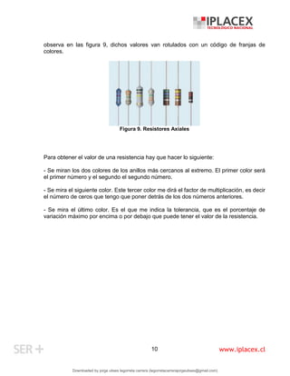 www.iplacex.cl
10
observa en las figura 9, dichos valores van rotulados con un código de franjas de
colores.
Figura 9. Resistores Axiales
Para obtener el valor de una resistencia hay que hacer lo siguiente:
- Se miran los dos colores de los anillos más cercanos al extremo. El primer color será
el primer número y el segundo el segundo número.
- Se mira el siguiente color. Este tercer color me dirá el factor de multiplicación, es decir
el número de ceros que tengo que poner detrás de los dos números anteriores.
- Se mira el último color. Es el que me indica la tolerancia, que es el porcentaje de
variación máximo por encima o por debajo que puede tener el valor de la resistencia.
Downloaded by jorge ulises legorreta carrera (legorretacarrerajorgeulises@gmail.com)
lOMoARcPSD|9989586
 