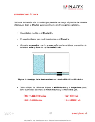 www.iplacex.cl
22
RESISTENCIA ELÉCTRICA
Se llama resistencia a la oposición que presenta un cuerpo al paso de la corriente
eléctrica, es decir, la dificultad que encuentran los electrones para desplazarse.
• Su unidad de medida es el Ohmio ().
• El aparato utilizado para medir resistencias es el Óhmetro.
• Conexión: en paralelo cuando se vaya a efectuar la medida de una resistencia,
se deberá aislar y dejar sin corriente el circuito.
Figura 18. Analogía de la Resistencia en un circuito Eléctrico e Hidráulico
• Como múltiplo del Ohmio se emplea el kilohmio (K) y el megaohmio (M),
como submúltiplo se emplea el miliohmio (m) y el microhmio (µ).
1 M = 1.000.000 Ohmios 1  = 1.000 m
1 K = 1.000 Ohmios 1  = 0,000001 µ
Downloaded by jorge ulises legorreta carrera (legorretacarrerajorgeulises@gmail.com)
lOMoARcPSD|9989586
 