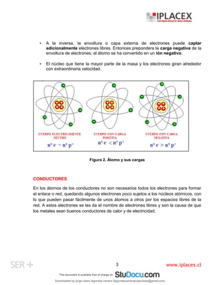 www.iplacex.cl
3
• A la inversa, la envoltura o capa externa de electrones puede captar
adicionalmente electrones libres. Entonces prepondera la carga negativa de la
envoltura de electrones; el átomo se ha convertido en un ión negativo.
• El núcleo que tiene la mayor parte de la masa y los electrones giran alrededor
con extraordinaria velocidad.
Figura 2. Átomo y sus cargas
CONDUCTORES
En los átomos de los conductores no son necesarios todos los electrones para formar
el enlace o red, quedando algunos electrones poco sujetos a los núcleos atómicos, con
lo que pueden pasar fácilmente de unos átomos a otros por los espacios libres de la
red. A estos electrones se les da el nombre de electrones libres y son la causa de que
los metales sean buenos conductores de calor y de electricidad.
Downloaded by jorge ulises legorreta carrera (legorretacarrerajorgeulises@gmail.com)
lOMoARcPSD|9989586
 