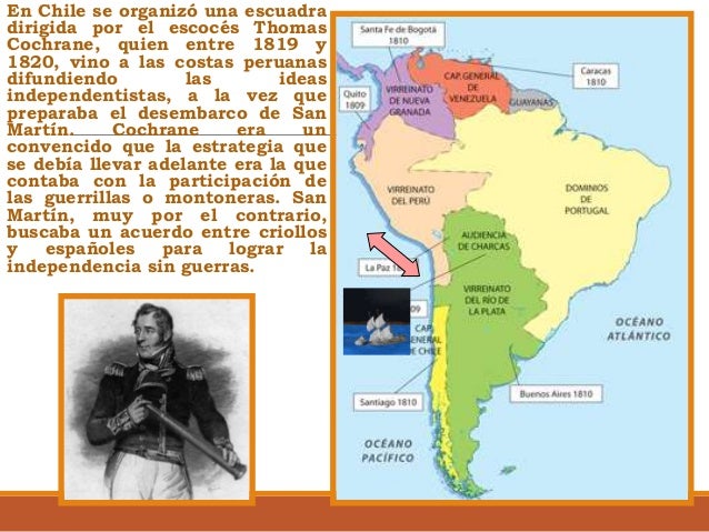Corriente libertadora del sur San Martin